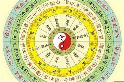 八字怎樣算重|八字重量怎麼算？「生辰八字解析懶人包」，鬼門開也。